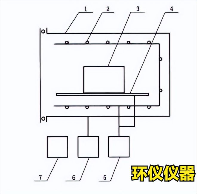 熱真空試驗(yàn)設(shè)備