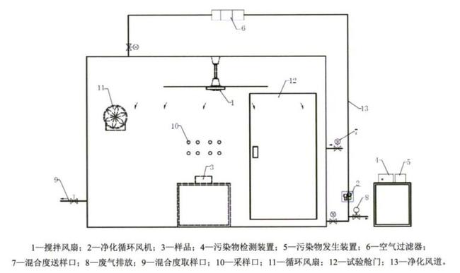 設(shè)計(jì)圖